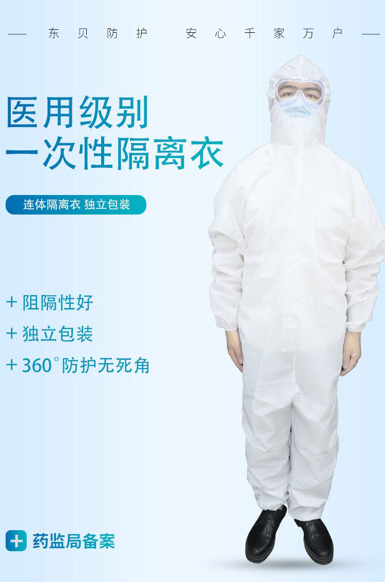 Qinlu Medical SMS Isolation Clothing Manufacturer provides complete specifications, winning the bid and supplying hospital channels