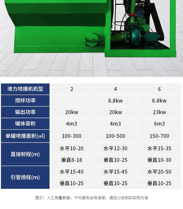 Slope greening spray sowing machine Small mine restoration spray sowing grass planting machine Hydraulic slope protection hkp60 guest soil spray sowing