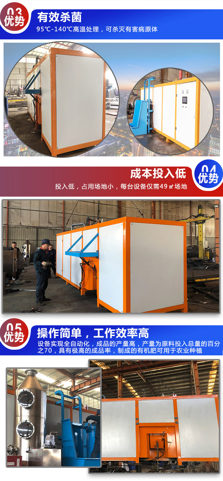 One machine for dead pigs processing sick and dead animals processing Manure equipment High temperature fermentation process Shihong