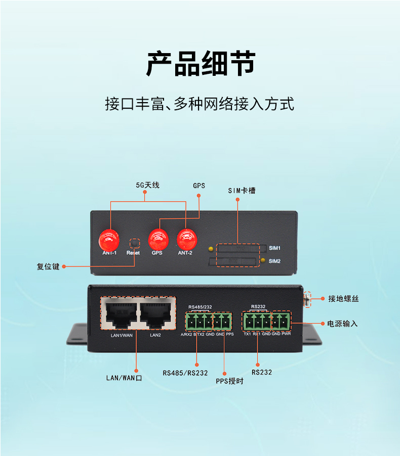 SR510 Power Industrial Grade Wireless 5g Router Dual Serial Communication GPS/Beidou Dual Mode Time Service Location