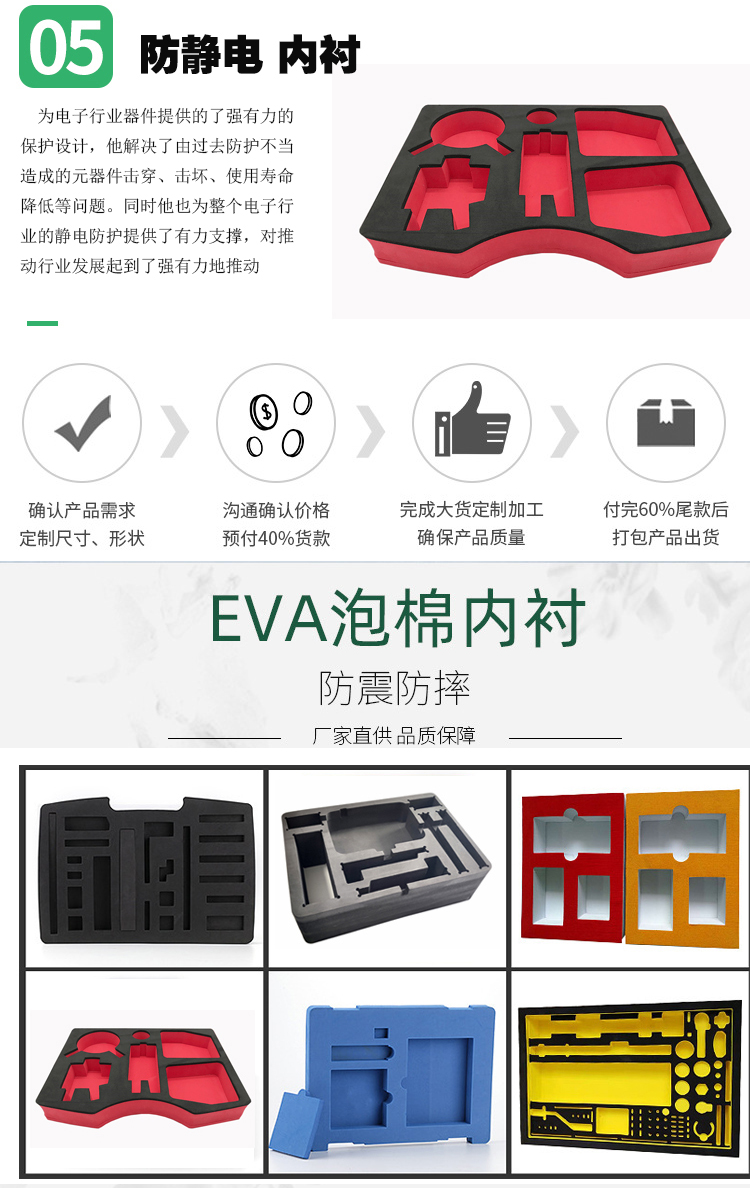 Bocheng EVA Carved Inner Lining Shaped Hardware Packaging Box Inner Support Packaging Corner Protector Accessories Packaging Inner Lining Customization