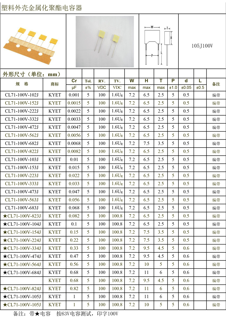 Block safety capacitor CL21X-104J-100V full series metallized correction capacitor thin film capacitor