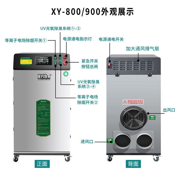 Laser marking, laser carving, acrylic cutting, fabric direct exhaust, outdoor smoke processor - worry free environmental assessment