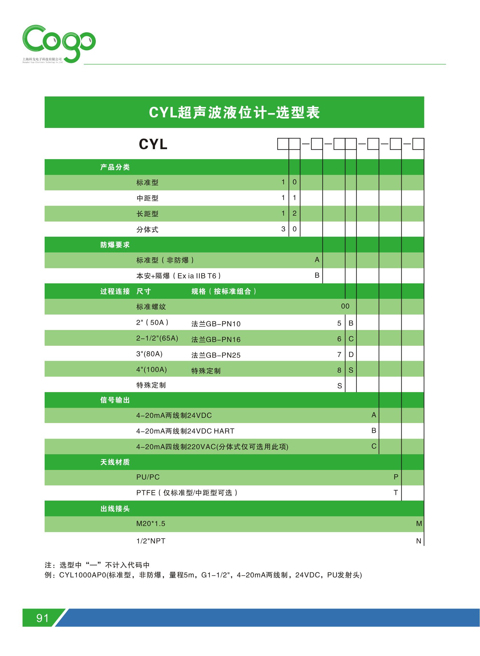 CYL Ultrasonic Level Meter Low Gravity Sewage Control