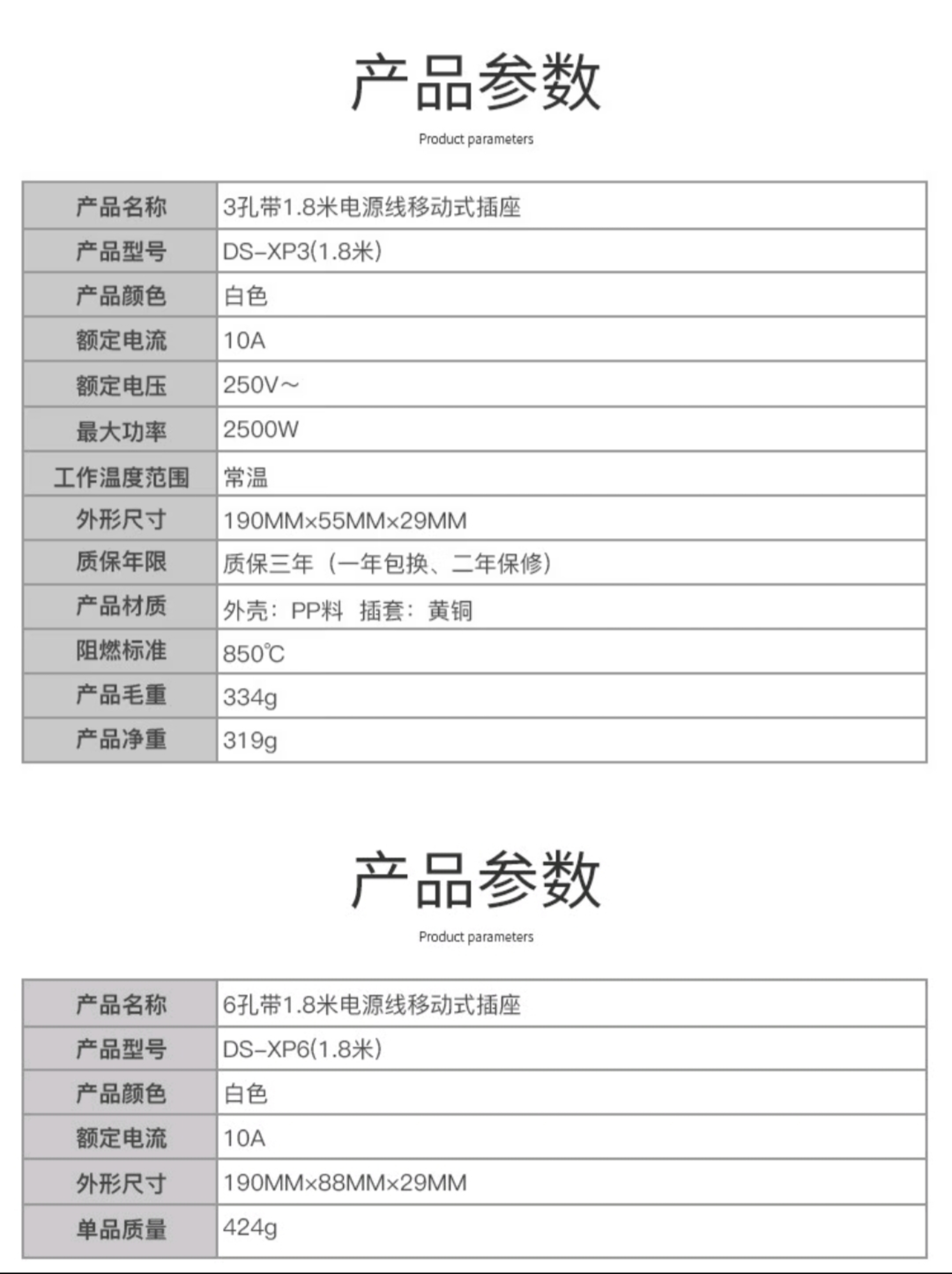 Haikang Monitoring Dedicated Patch Panel for Safety, Stability, and Anti Leakage 3-hole Patch Panel XP3