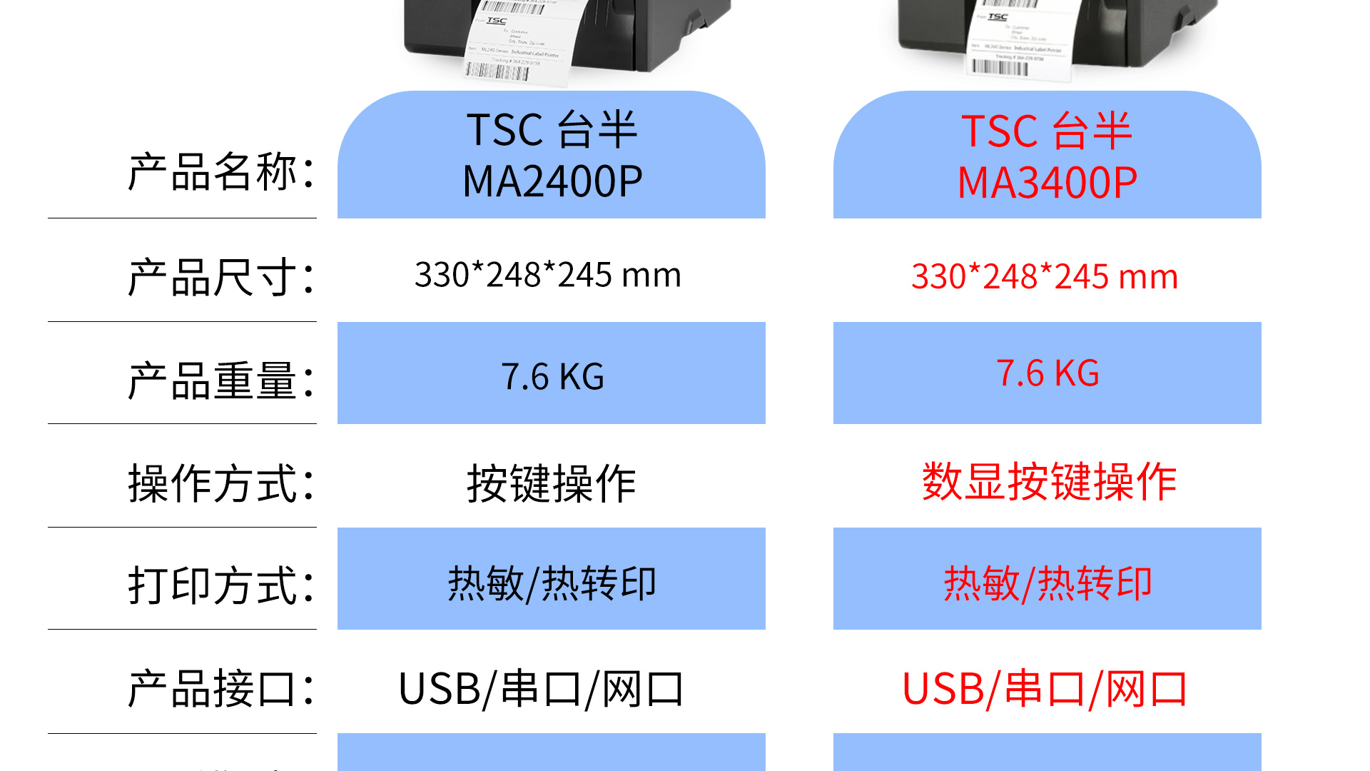 TSC half bar code label thermal transfer printing industrial printer factory workshop barcode batch printing