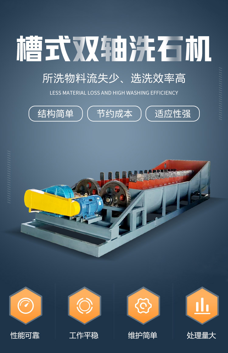 Double axis stone washing machine produces 70 tons of large mining spiral washing machine, sand and stone scrubbing and desilting equipment, Donghong Machinery