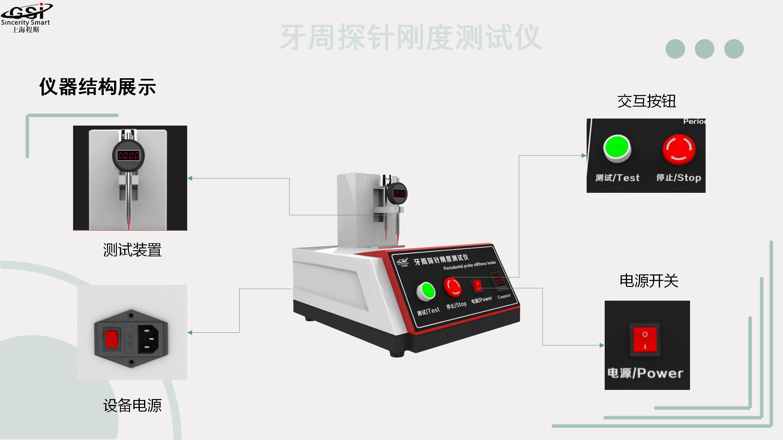 Periodontal probe stiffness tester YY0174-2005 Cheng Si one-on-one door-to-door guidance, worry free after-sales service