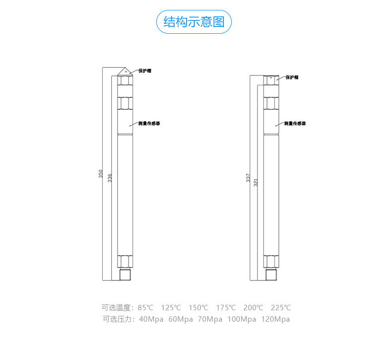 PPM-S-308A Oilfield Downhole Electronic Pressure Gauge Pressure Temperature Sensor High Precision Transmitter