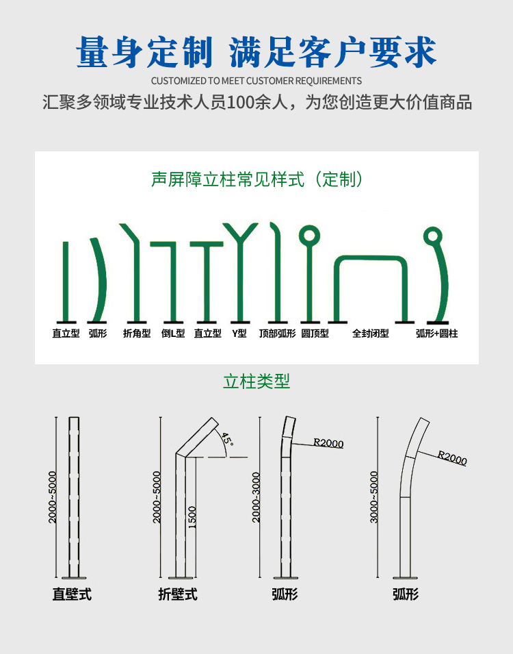 Expressway sound barrier soundproofing wall, air conditioning external unit sound-absorbing board, outdoor community soundproofing barrier, noise reduction sound-absorbing board