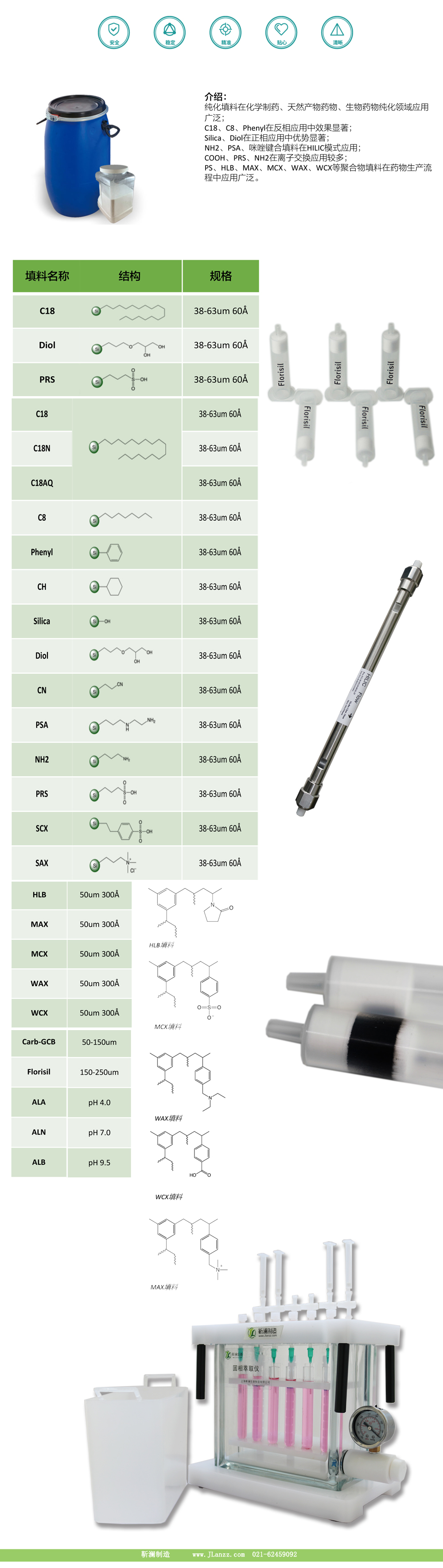 Jin Lan TPT tea specific SPE solid-phase extraction column is suitable for extraction and detection of pigments, tea polyphenols, organic acids, etc