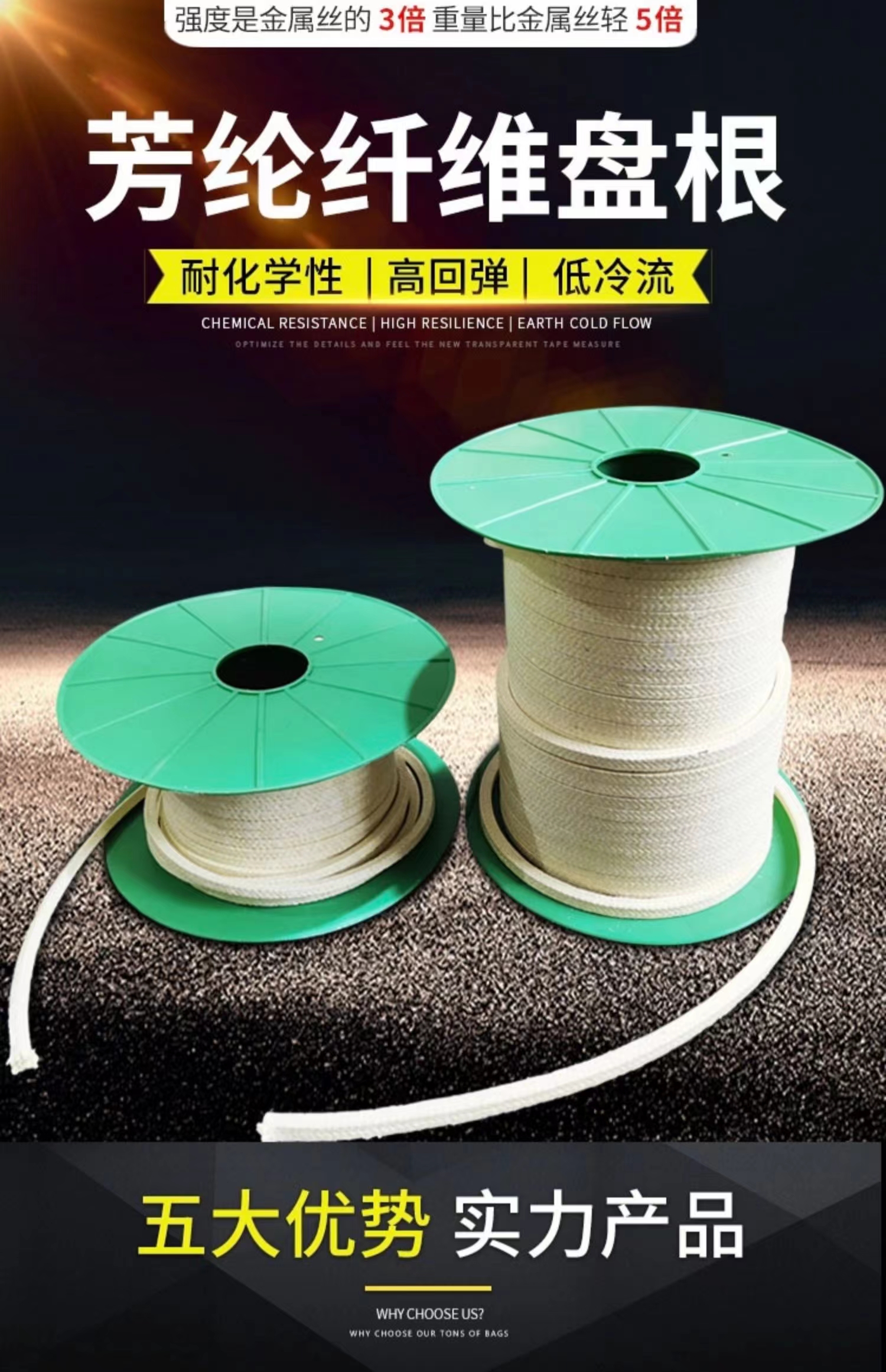 Imported aramid packing 28 * 28MM for Haozheng sealing material multimedia reaction kettle