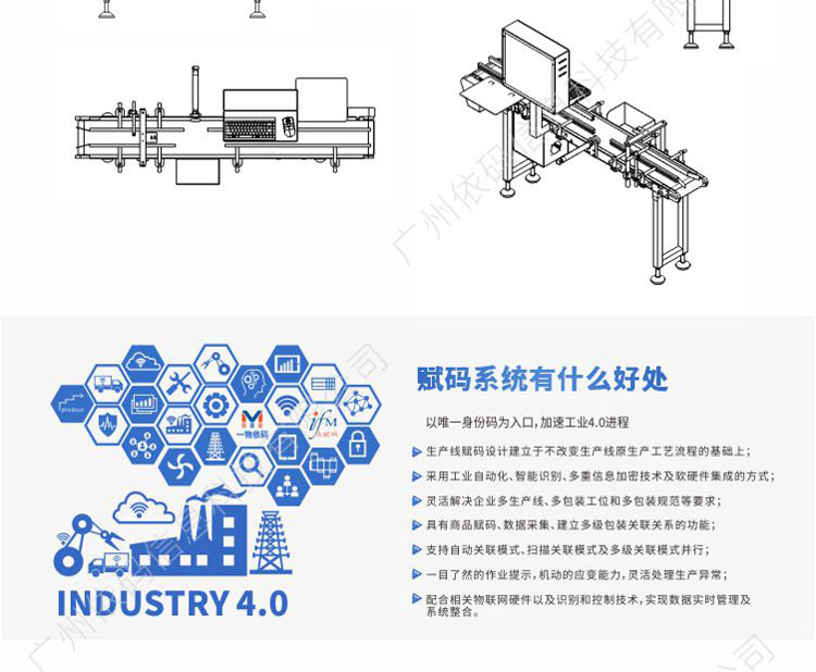 Production line coding data association and elimination system Guoyu software digital spray printing online collection and anti tampering management