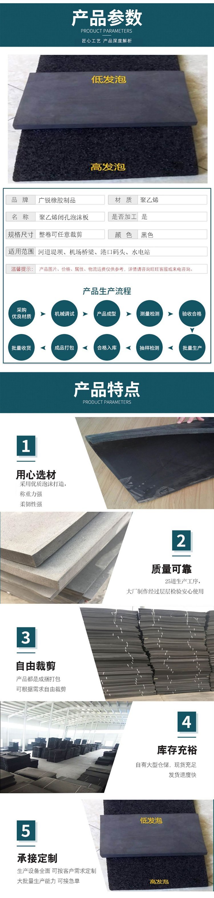 Polyethylene closed cell foam board for river channel construction, seam filling and waterproof, 3cm thick L-600PE board, factory customized