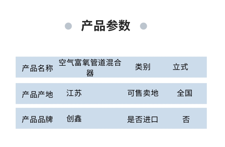 Cold air pipeline, air enriched oxygen pipeline mixer, manufacturer's direct sales of oxygen mixer