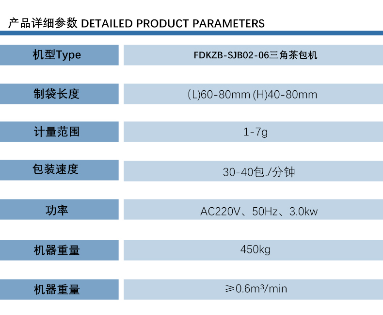 Nylon triangle bag inner and outer bag packing machine