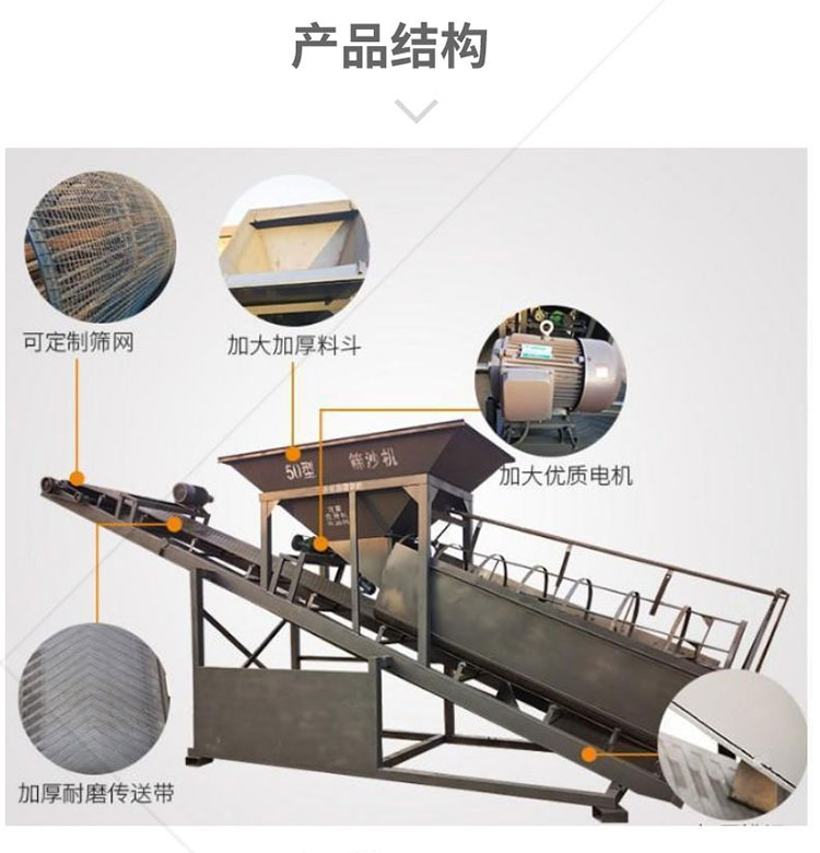 Vibration and sand screening integrated machine sand and stone separation equipment for screening large stone blocks, ore, construction waste, and sand field equipment