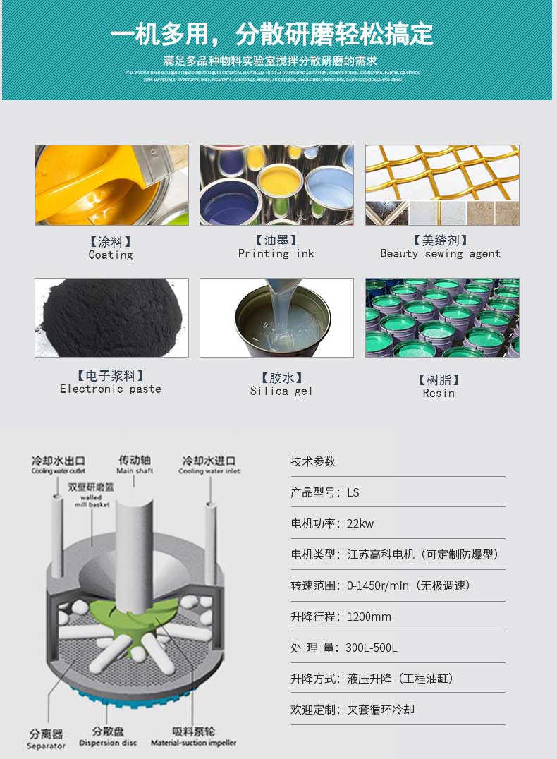 Tongguang Intelligent Basket Sander Vertical Hydraulic Lifting Ball Mill Chemical Color Paste Ink Dispersion Grinder