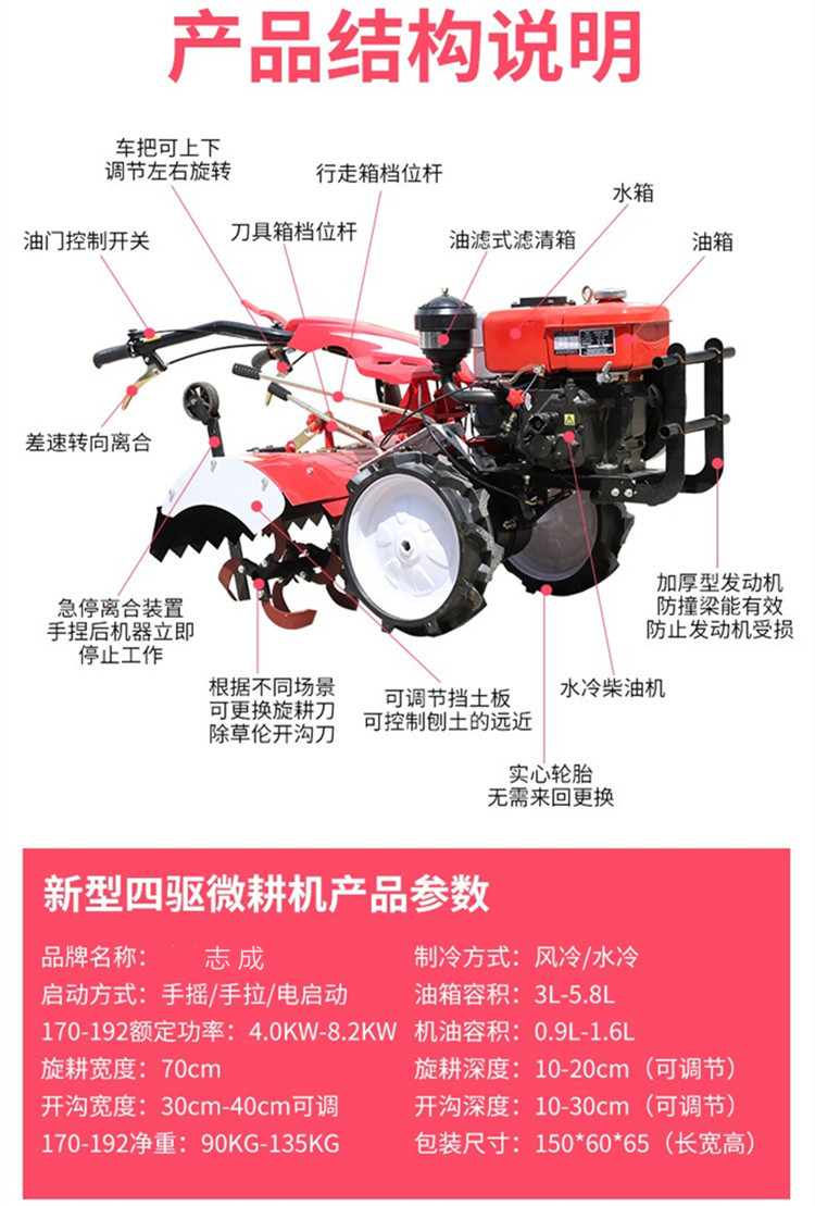 Huinuo rotary tiller, micro tiller, field management, agricultural machinery, farmland machinery, water and dry land tractor