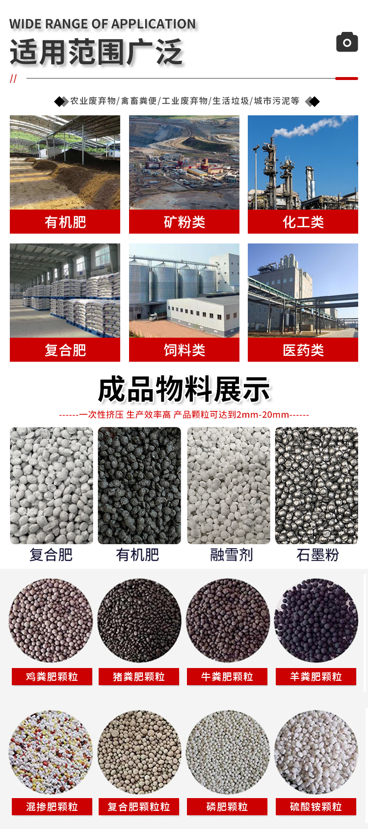 Shenghong 1.5T twin roll extrusion granulator is suitable for granulation of Manure, compound fertilizer, chemical industry, etc. without drying