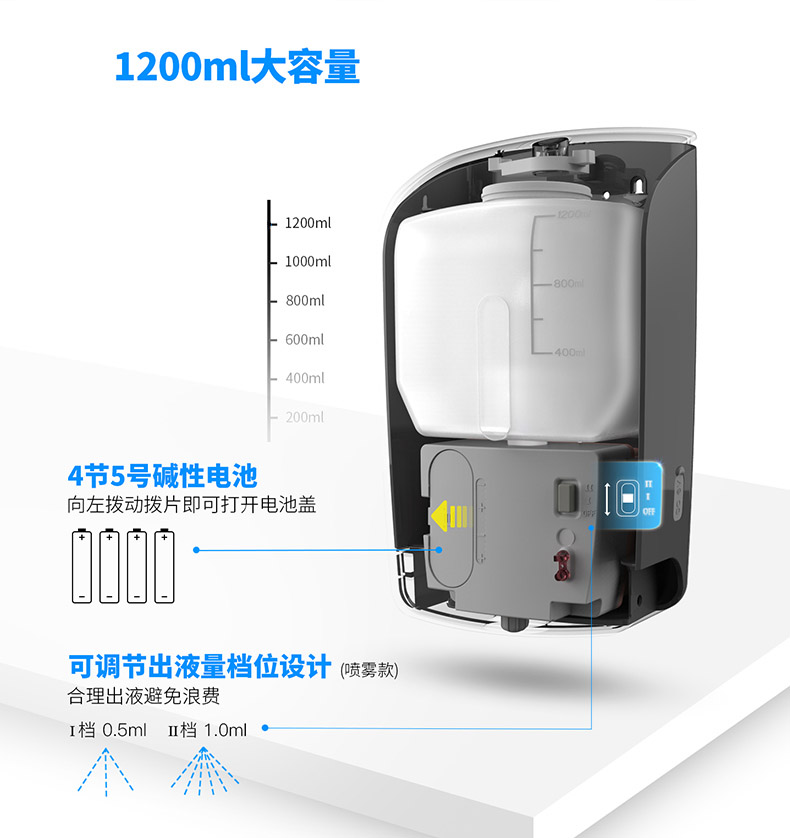 1000/1200ml Automatic Soap Dispenser Soap Dispenser Sight Dispenser Hand Cleaner Alcohol Dispensing spray