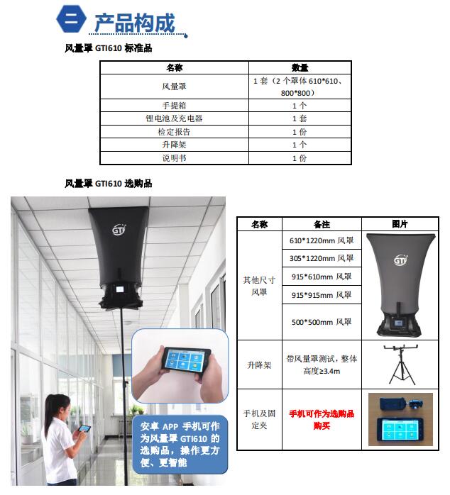 GTI620 air volume hood air collection test temperature test cap type air volume matrix anemometer