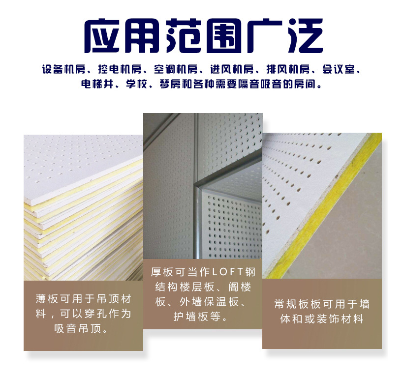 Perforated sound-absorbing board, microporous calcium silicate glass fiber composite acoustic board, glass wool ceiling, wall sound-absorbing board