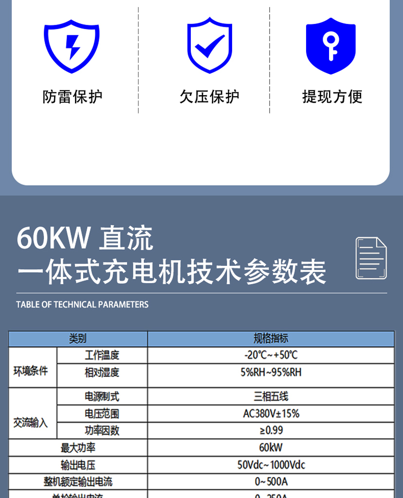 Dongduo 120KW double gun DC Charging station automatic power distribution electric vehicle new energy charging station operation