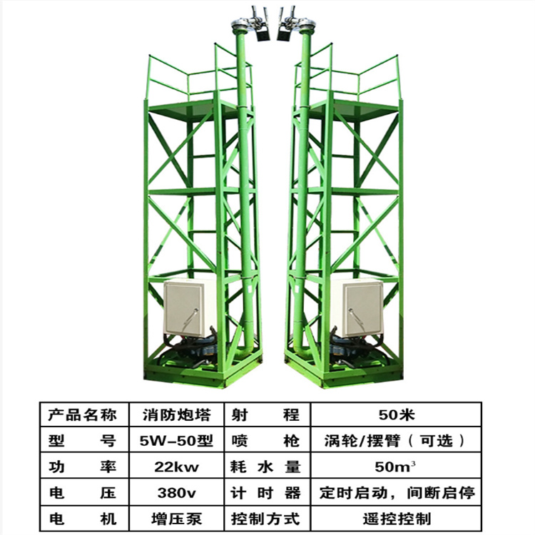 Jiangsu Changzhou Dust Removal and Reduction Gun Tower Spray Construction Site Dust Removal and Fire Protection Gun Tower Frame Remote Water Mist Cannon Machine