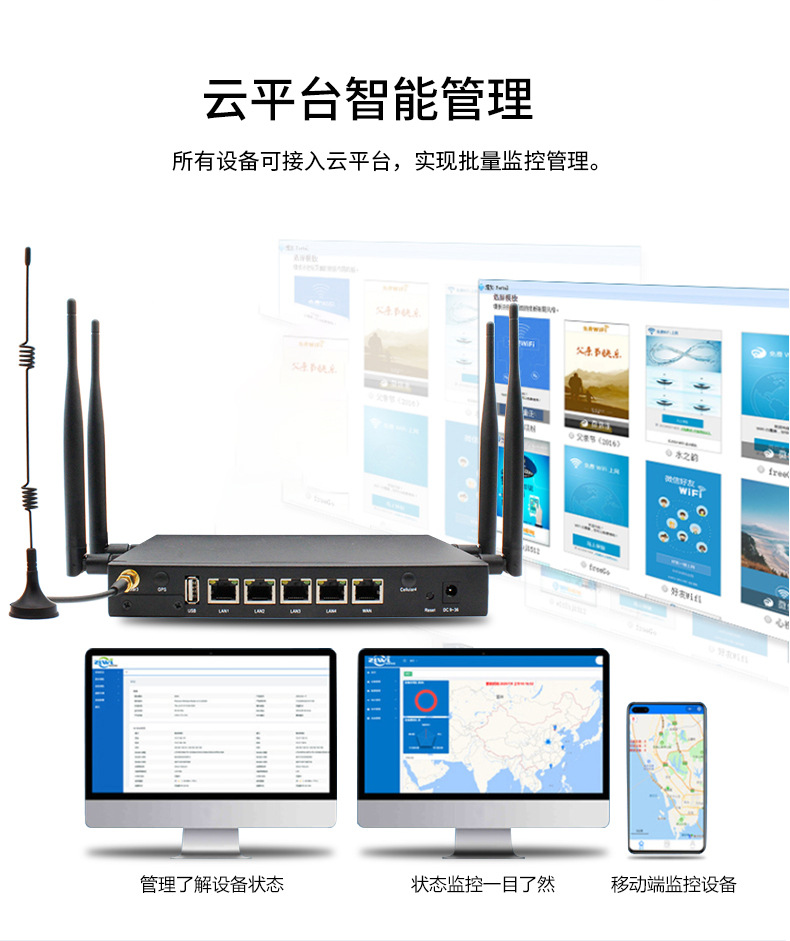 1300Mbps Gigabit Dual Band Wireless WiFi Industrial Grade Routing Dual SIM Card Insertion 4G Industrial Router