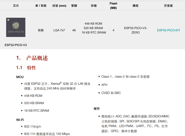 WiFi chip ESP32-PICO-V3 Lexin Technology dual core Wi Fi&Bluetooth system level packaging SiP module