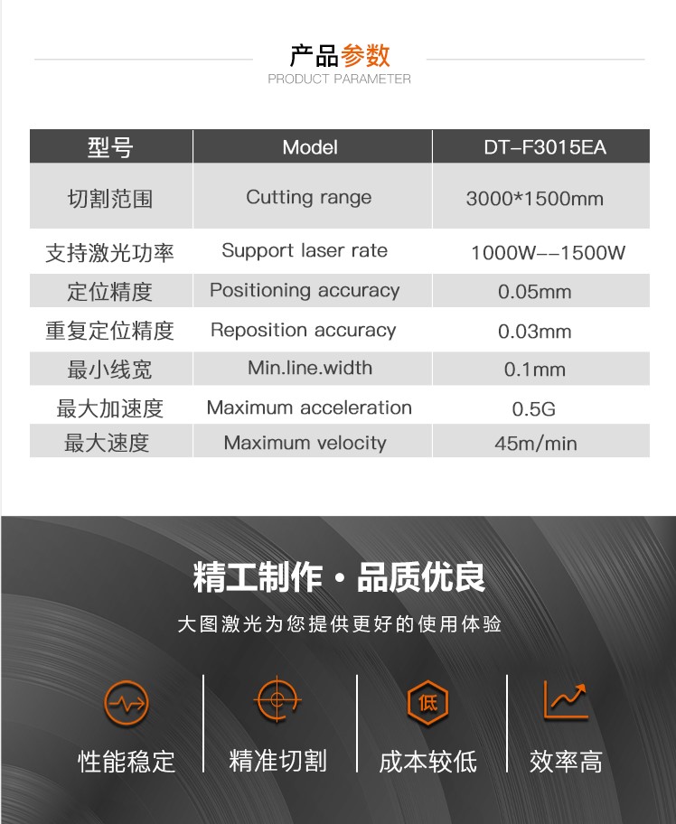 Small format laser cutting machine with simple operation, high accuracy, fast speed, smooth incision, and large image laser factory direct delivery