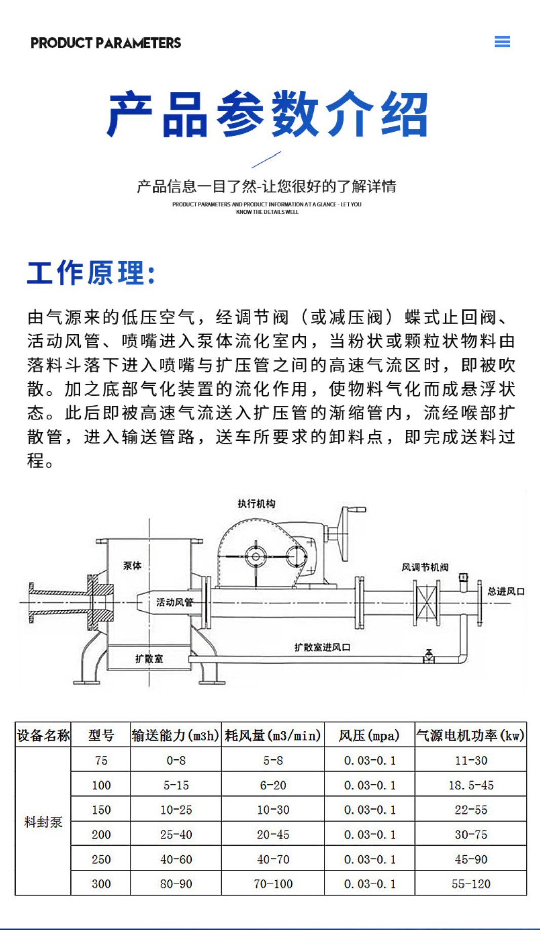 Low pressure conveying material sealing pump for cement industry powder conveying pump support customization