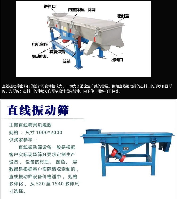 Quartz sand linear screen, silica sand glass sand, limestone coated sand, vibrating screen, classification, clear mesh size, fine screening