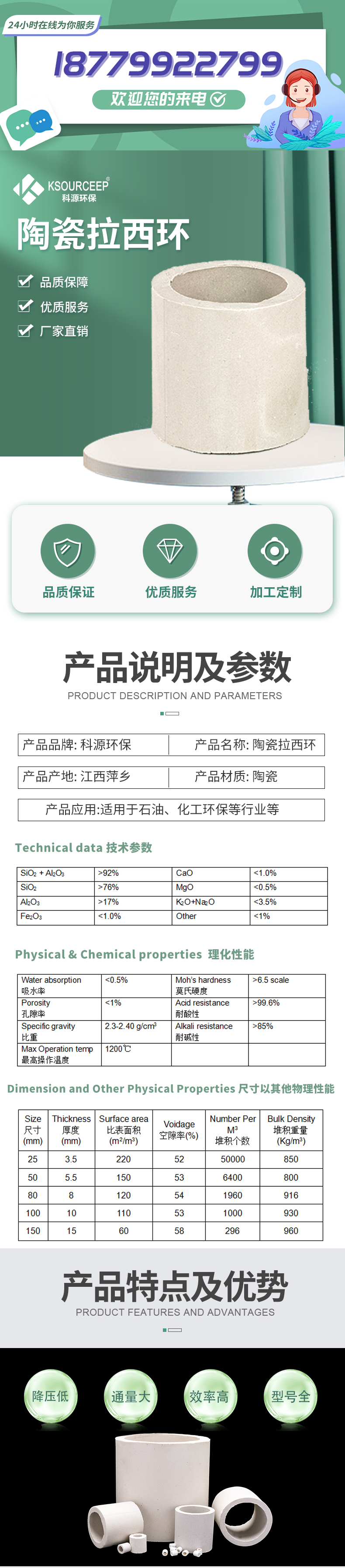 Keyuan Ceramic Lassie Ring Filler Calcination Temperature, Acid Resistance, and Corrosion Resistance, Complete Specification of Ceramic Lassie Ring