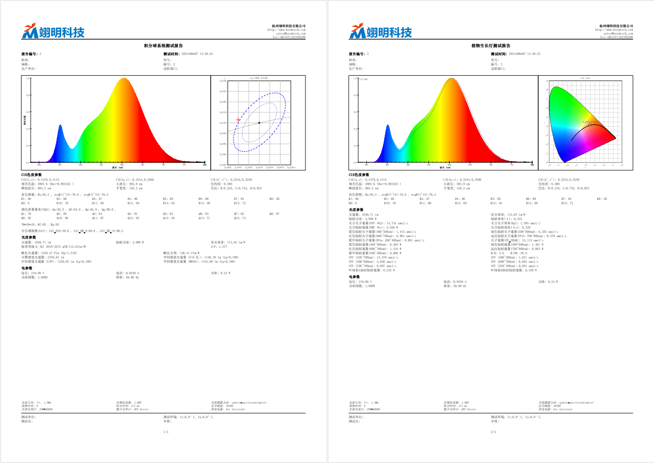 Integrating Ball Photoelectric Color Comprehensive Testing System Lighting Spectral Flux Color Temperature Analyzer M/P Ratio