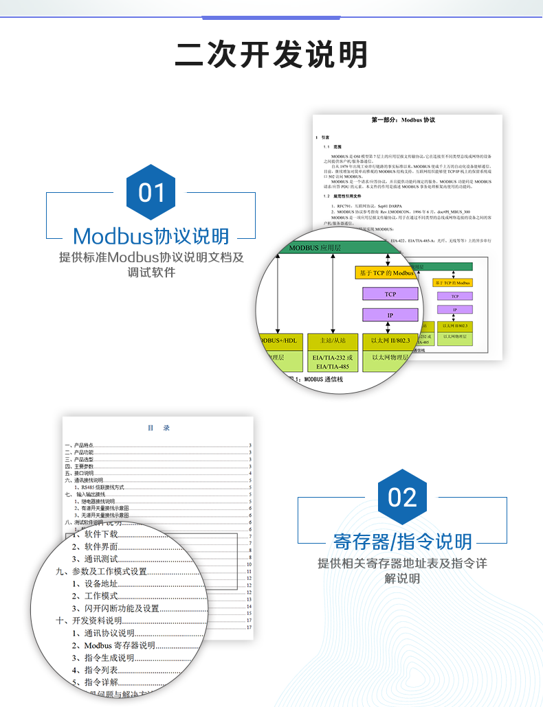 20/24/28 channels of DI switch quantity acquisition input module, 8 channels of analog quantity acquisition, 8AIModbus RS485