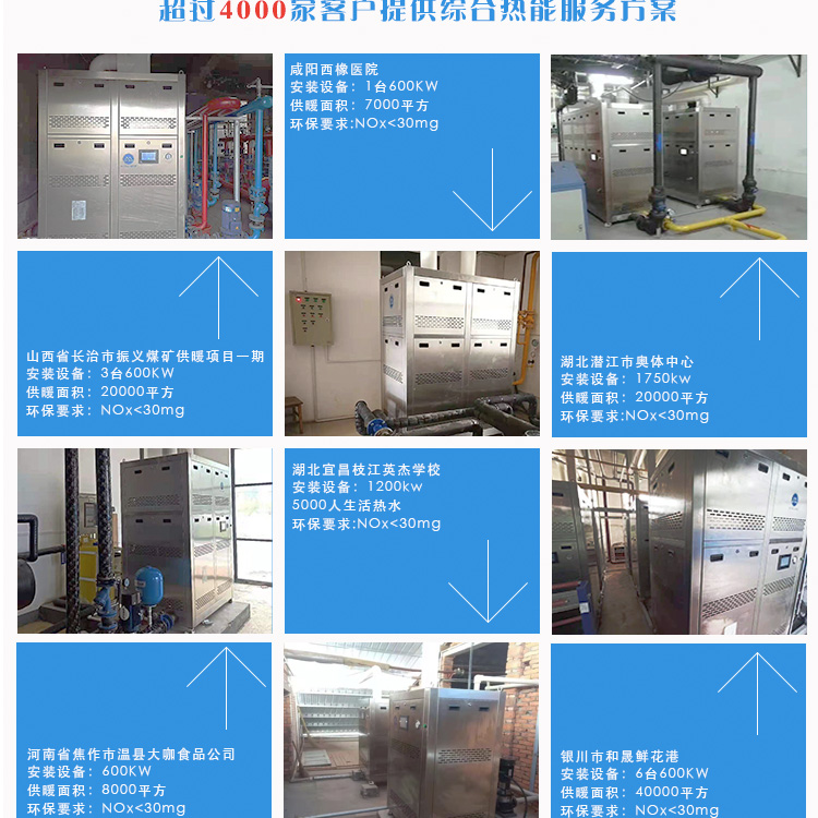 Hot water constant temperature system heating system equipment, gas condensation low nitrogen module boiler energy-saving installation project