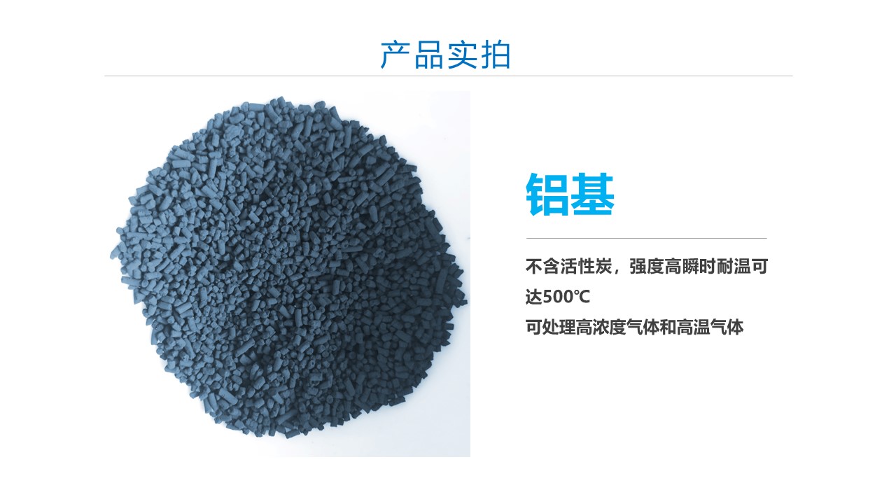 Hogalat catalyst for removing carbon monoxide in the refuge chamber of Minstrontium Zhuang coal mine