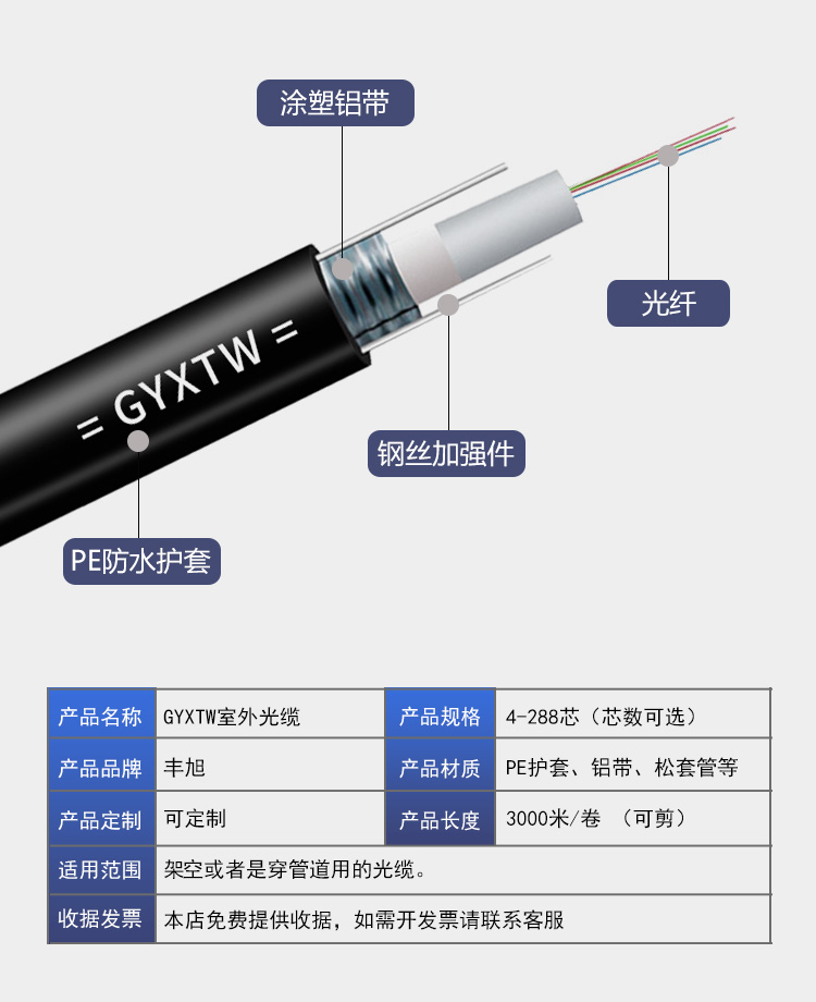 GYXTW Outdoor Optical Fiber Cable Aerial Pipe 4-288 cores (optional number of cores) National Standard