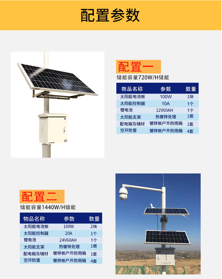 Off grid solar energy monitoring and power supply system for high-speed road train crossing monitoring Off grid energy storage inverter