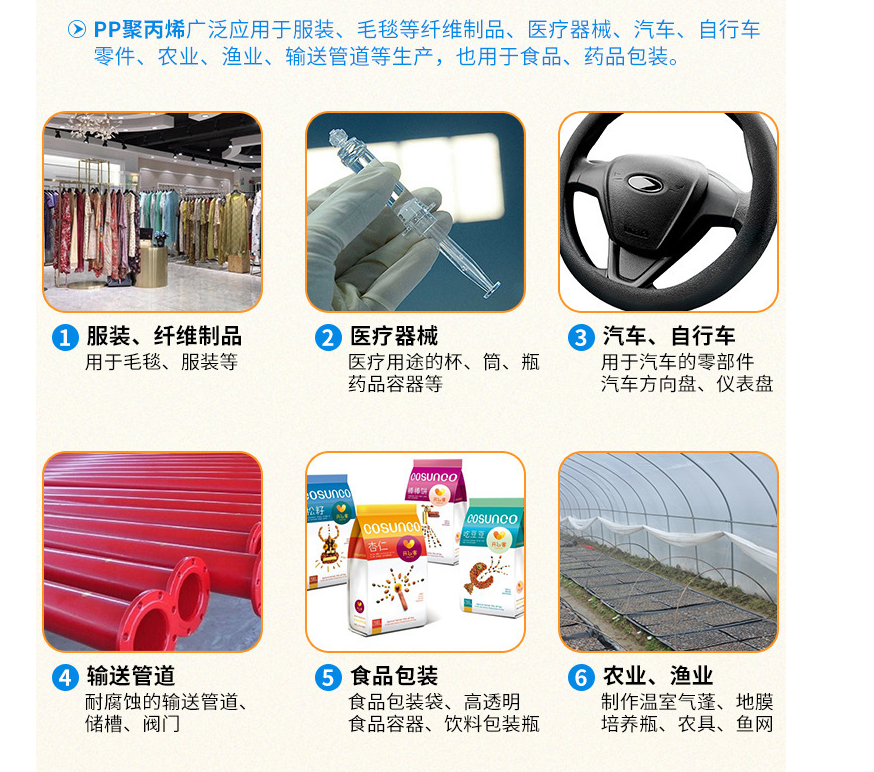 Verton Saber Foundation PP MV008SXP/RA1E10h 40% Long Glass Fiber Automotive Parts Polypropylene