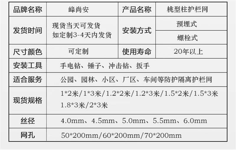 Triangle bending peach shaped column guardrail net, aquaculture farm fence net, workshop storage isolation net, highway guardrail