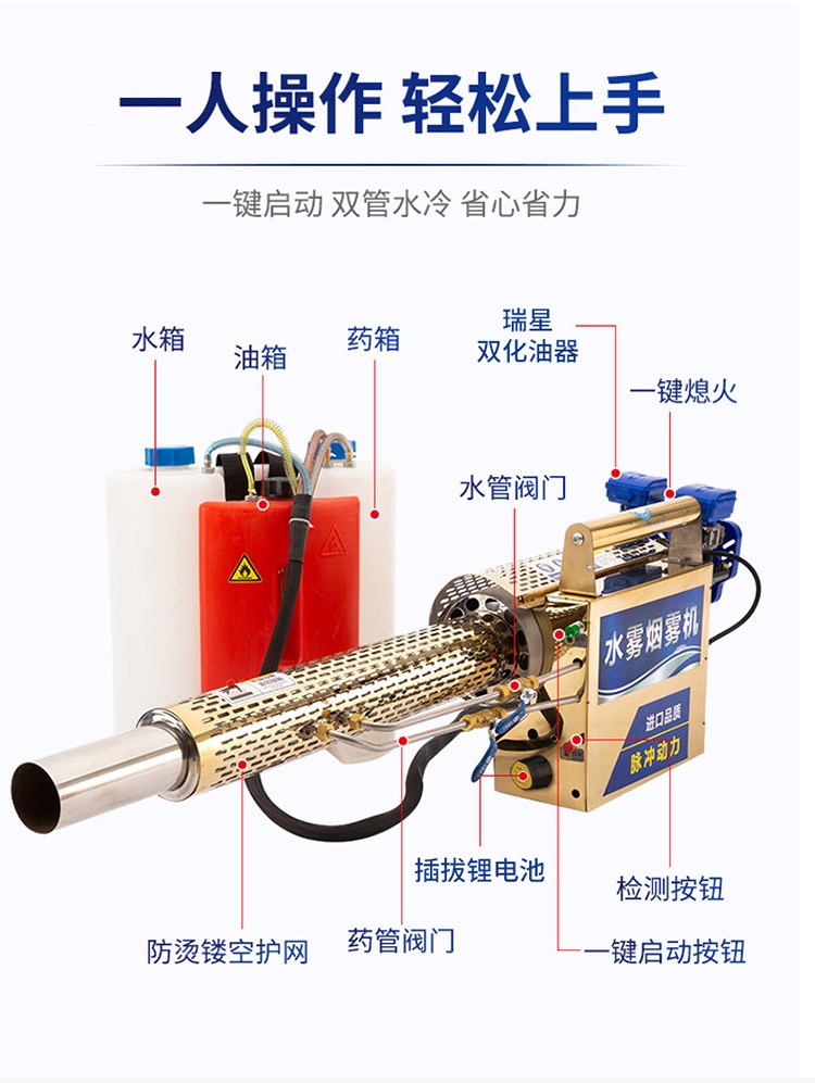 Huinuo Farm Disinfection Pulse Smoke Machine Corn Field Insecticide Gasoline Dispenser Smoke Water Mist Dual Purpose Machine