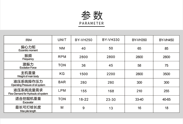 Excavator Pile driver Dongyi supplies 8-40t exciter silent hammer exciter photovoltaic cement pile driver