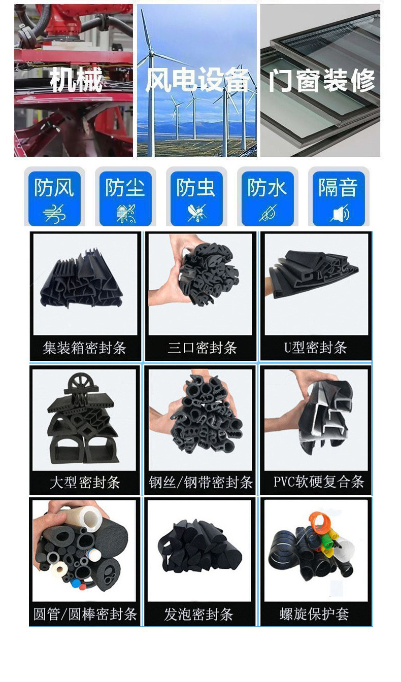 EPDM gasket with sealing strip Mechanical and electrical equipment Oil tank gasket with rubber strip Wear resistant rubber gasket