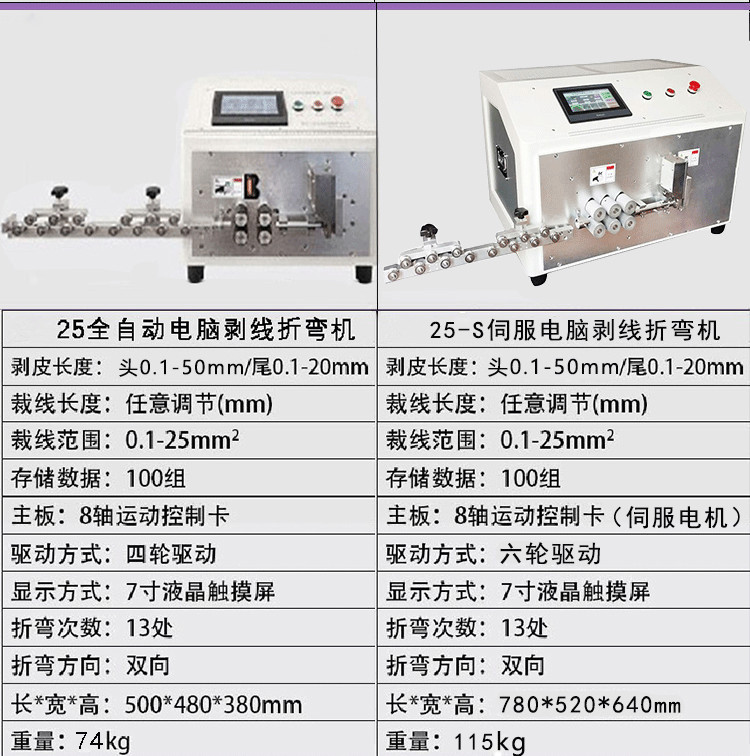 Copper wire cutting, peeling and bending speed is fast, positive and negative bending is precise, multi angle, full-automatic computer wire stripping Press brake