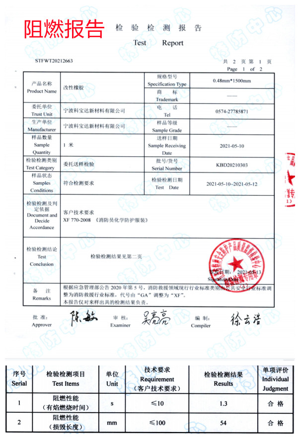 Blue nylon PU coated fabric tested for skin irritation and sensitization through ISO10993 biocompatibility