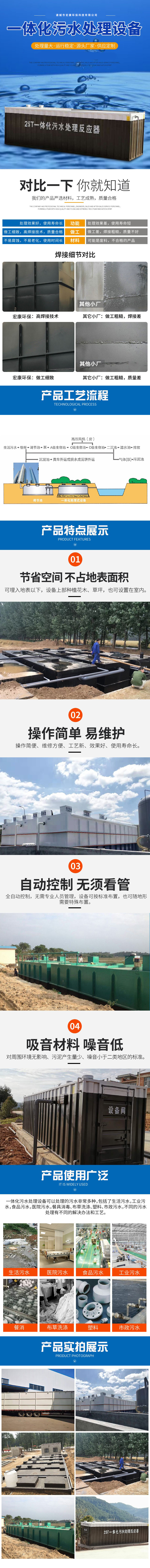 Buried sewage treatment facilities Medical hospital sewage treatment equipment Wastewater treatment Hongkang Environmental Protection