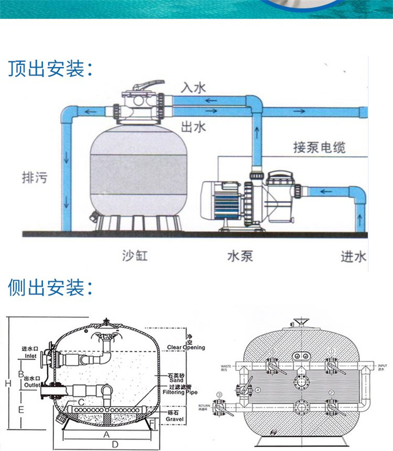 Water treatment and filtration equipment for swimming pools in water parks, fiberglass sand cylinder filters, easy to install, maintain, and age resistant